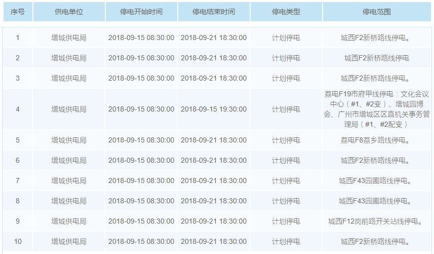 澳门彩票开奖记录与计划评估探索，VR16.391视角分析