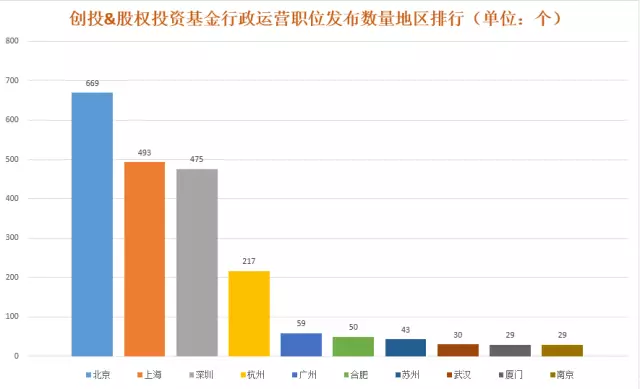 湘江新区张利刚人事调动，数据应用深度洞察与特供款现象分析