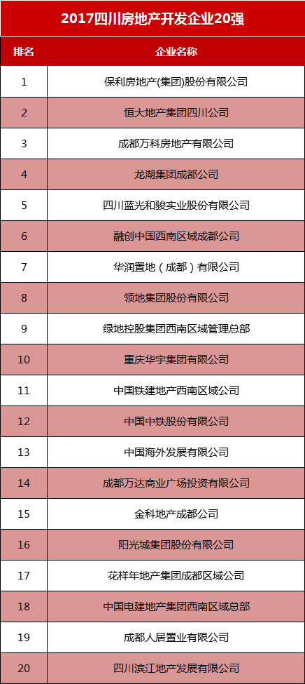 四川金顶重组与数据驱动实施，yShop 38.55开启崭新篇章