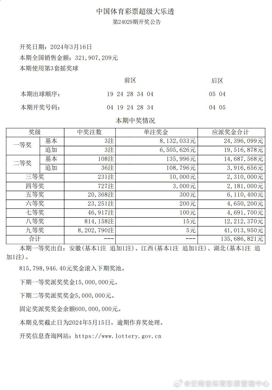 澳门最新开奖结果与调查解析，香氛背后的数字游戏引发公众关注