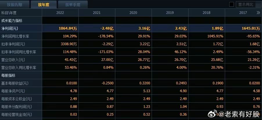 新澳三中GT10.885精准数据与精准分析实施步骤研究探讨