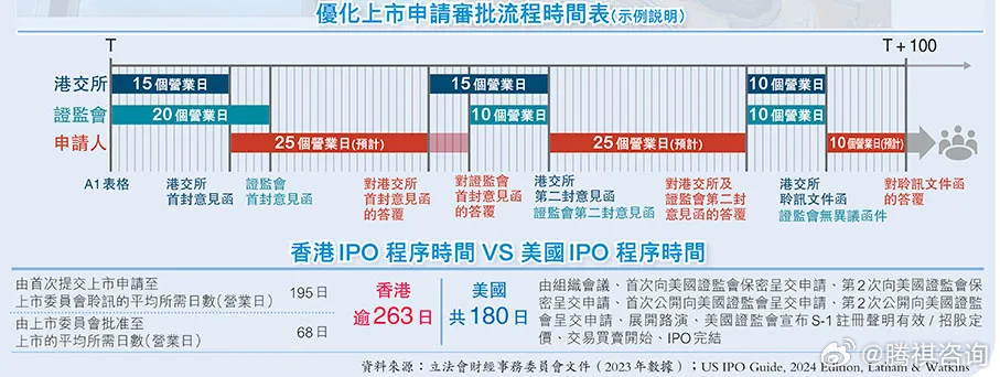 香港全年免费资科大全，权威诠释方法与未来探索