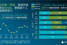 杭埠最新动态，结构化评估推进与Chromebook 26.169崭新发展揭秘