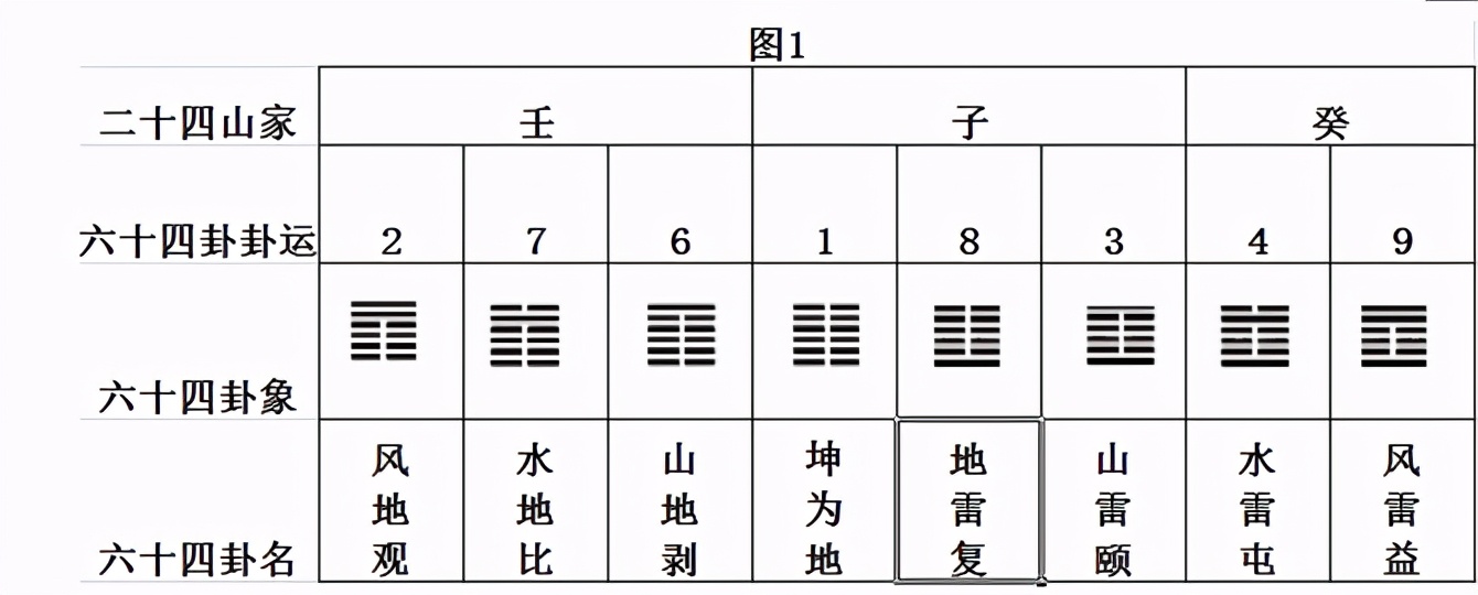 汽车资讯 第31页