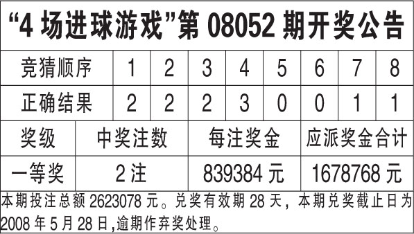 旗舰版88.145开奖结果与解答解释衡量标准分析