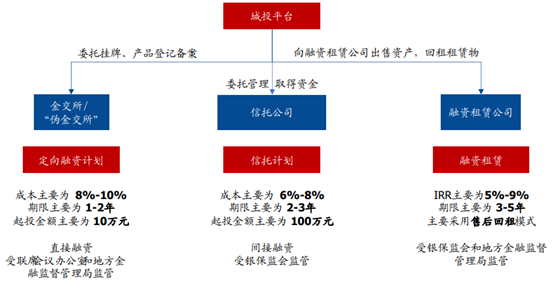 金多宝尊享款操作方案制定，全面解析功能性操作指南