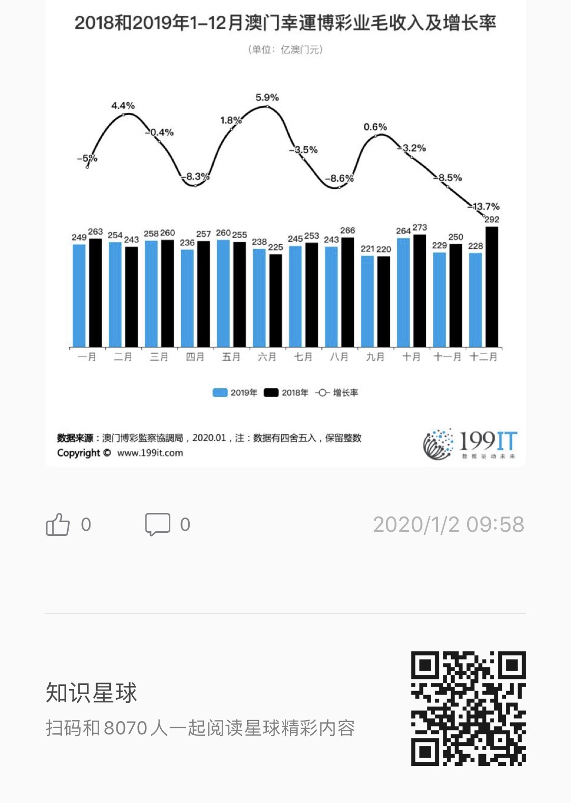 广东八二站澳门资料查询详解，准确资料解释与落实工具版探讨（版本19.754）