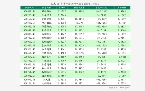 2024年11月14日 第28页