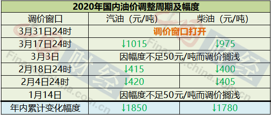 澳门六今晚开奖记录与执行机制深度解析，聚焦视角下的1440p96.684观察报告