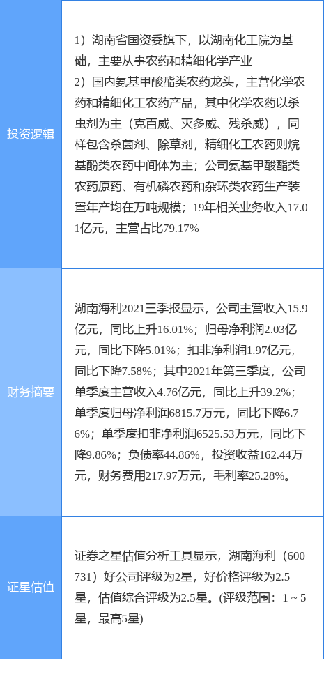 湖南海利重组最新传闻与成语探究，聚焦视角下的落实问题探究（以4K视角）