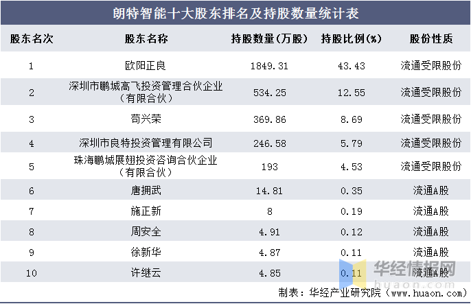 澳门特马开奖成语分析与收益探讨