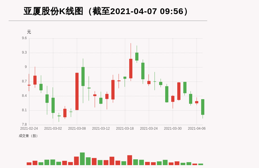 香港王中王资料大全与AR版动态词汇解释落实详解