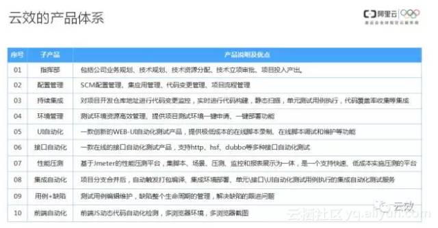 澳门资料大全与国产化作答解释的深度落实