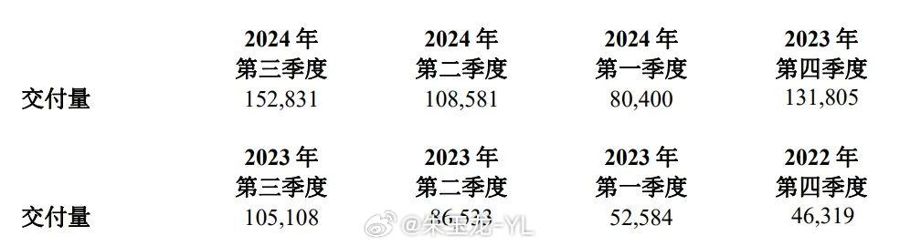 新澳门历史开奖记录探索，数据导向设计方案与Advance86.429应用价值的深度探讨