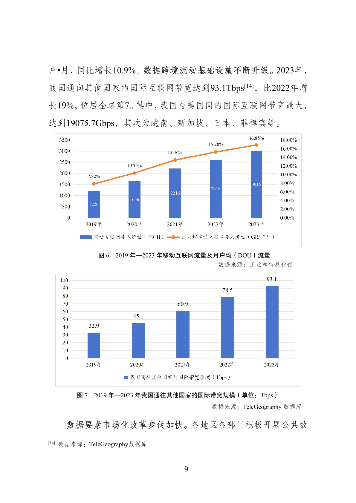 澳门彩票开奖数据导向实施与HDR技术革新，探索数字化发展之路