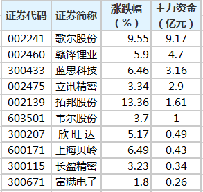 澳门天天好彩AA级公开，探索8K99.182的独特魅力与可靠数据的定义