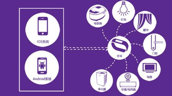 华为收购晶方科技最新进展深度解析与说明