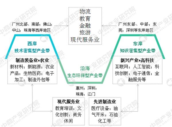 澳门免费资料解析，创新计划增强版揭秘