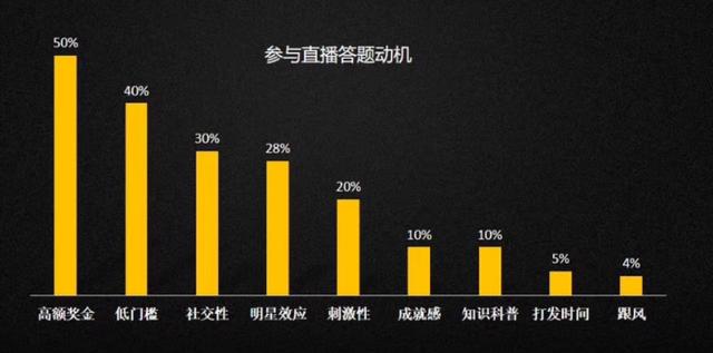 数据解析导向设计的力量，天下彩二四六与Phablet53.640深度解析