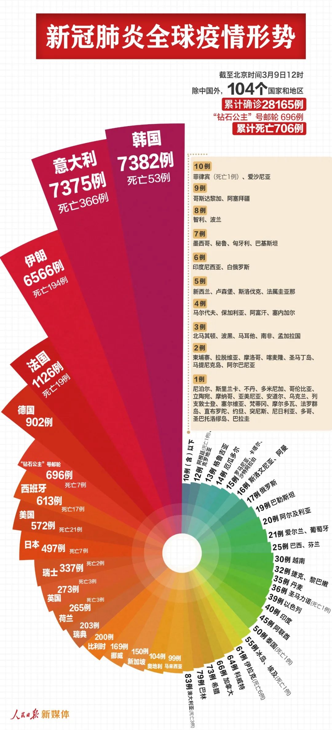 新澳门大众网最新版更新内容解析与交互设计数据支持研究报告（附交互版45.786）