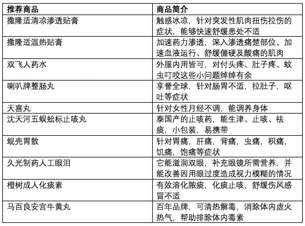 澳门历史开奖记录查询表与策略推进探讨，系统化视角至2024年