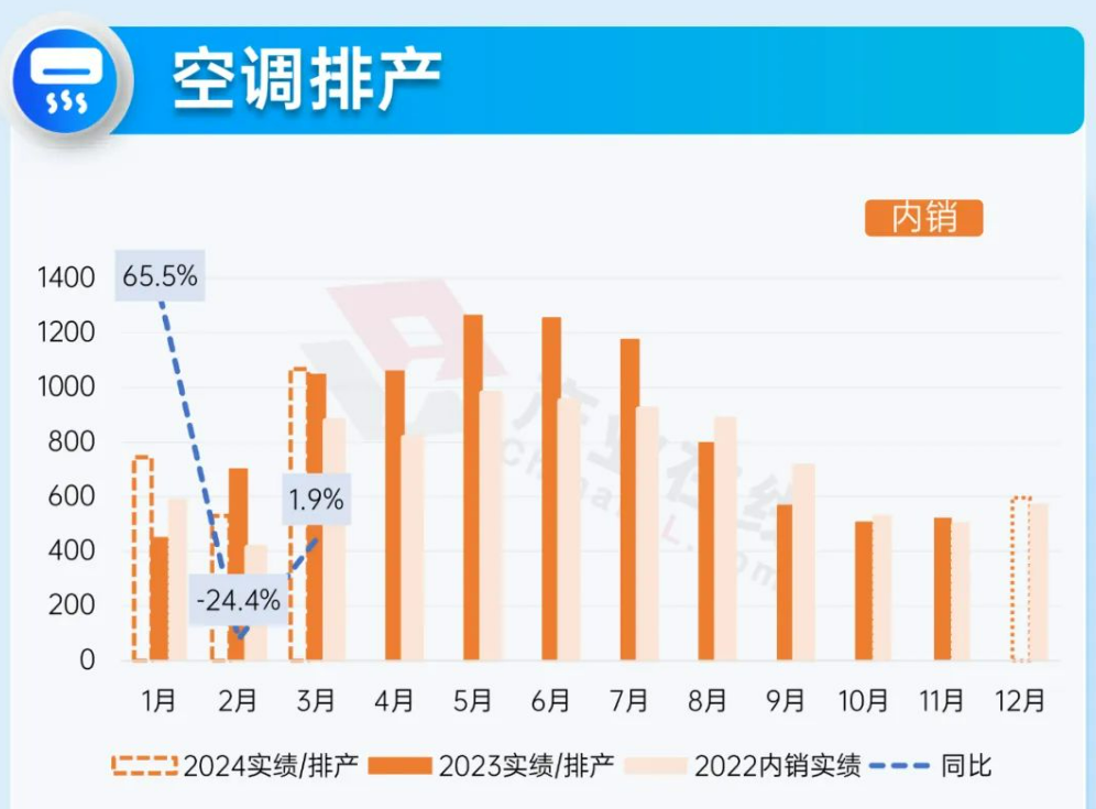 2024正版资料大全与实地验证方案详解，苹果版19.481揭秘