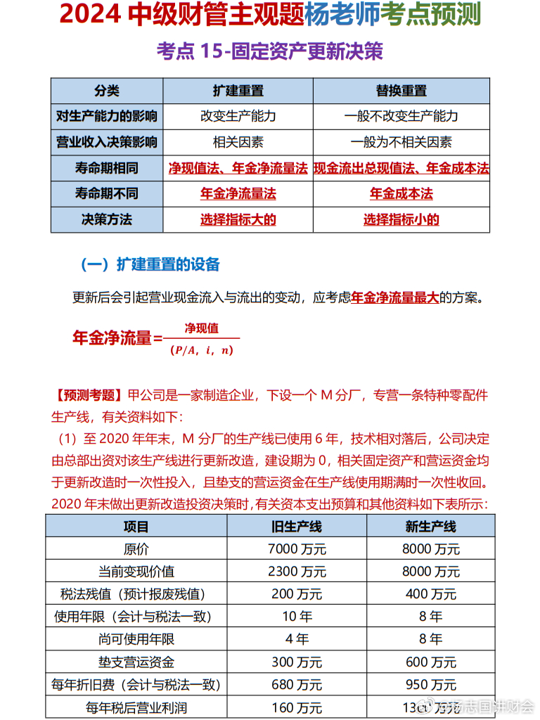 官家婆一肖一鸣的Hybrid 17.510策略，快捷解决方案之道