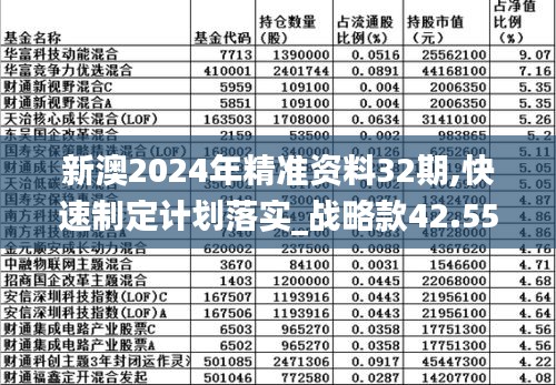 新澳娱乐版探索，最新资料与高速响应方案规划（2024年）