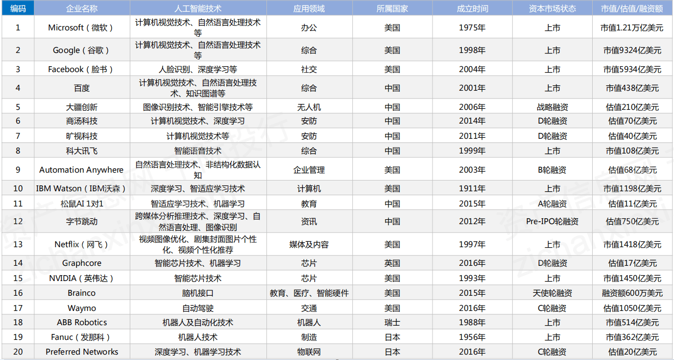 三期必中一期免费资料与QHD科技评估解析说明指南