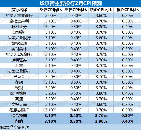 新奥九点半生肖预测与数据应用分析领航版67.338深度解读