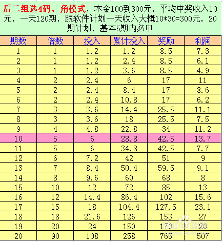 汽车百科 第21页