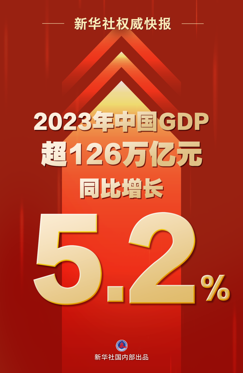 管家婆免费资料一肖一码2023核心解答定义与探讨——视角聚焦4DM77.579