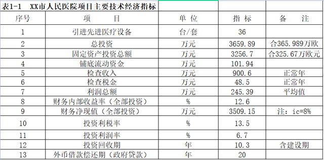 精确二肖二码与领航款89.974方案可行性评估报告