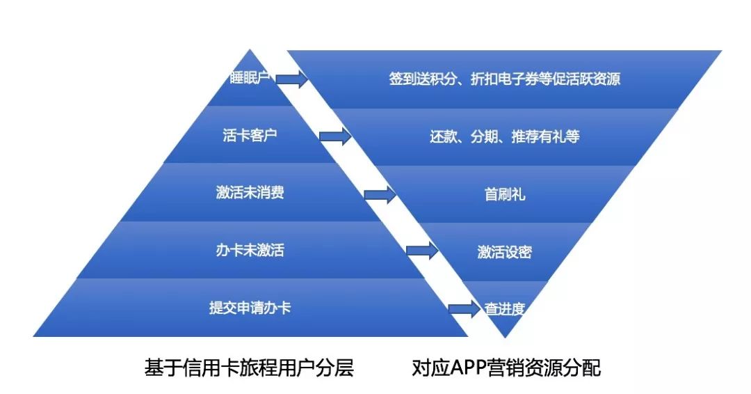 揭秘iShop82.53精准营销之道，最准一码一肖与阿里云数据驱动执行设计揭秘