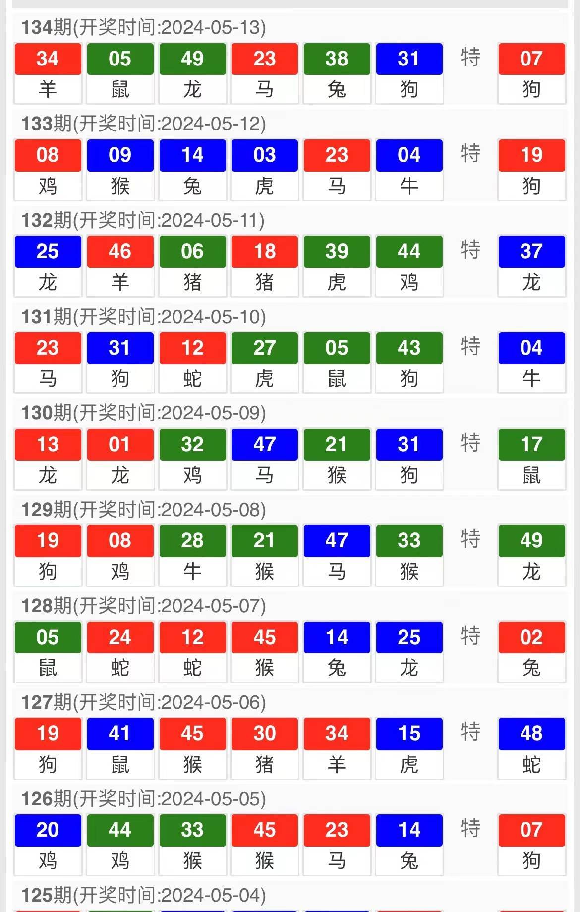 新澳门精准5码中特与精细策略定义的探讨，交互版启示分析