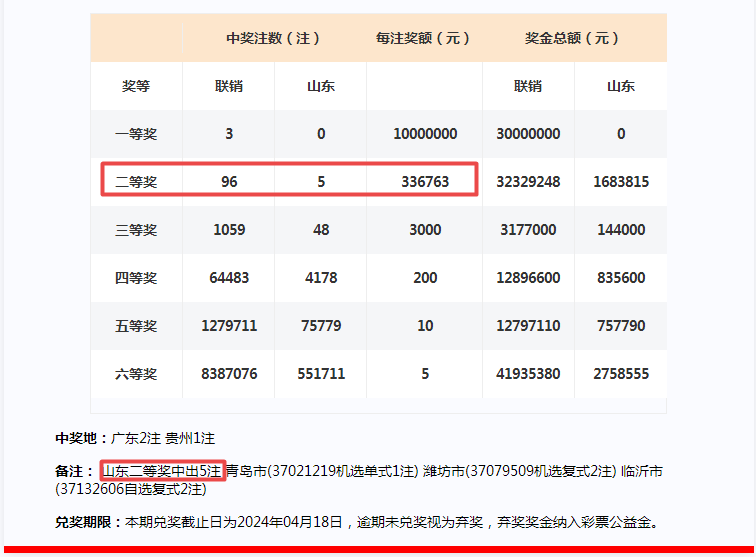 新奥2024精准一肖一码统计分析解读与RX版深度探究报告