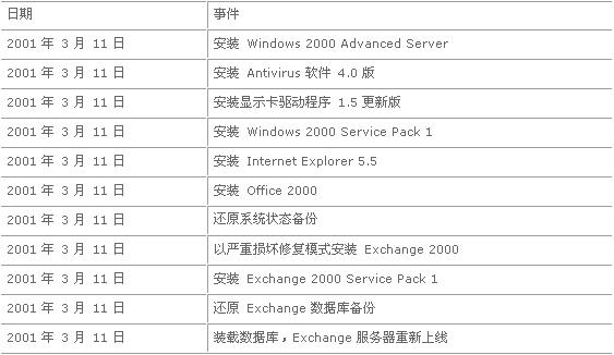 澳门历史开奖记录解析及专业研究展望（聚焦2024年未来趋势）