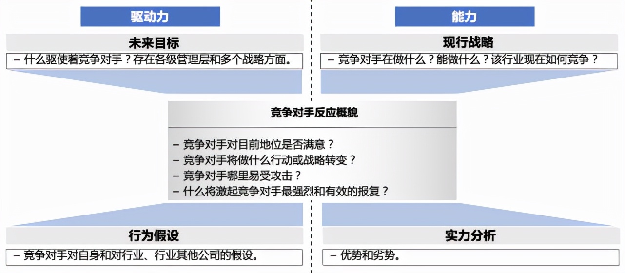 Q12季度互动性执行策略评估与平台1597888.com研究报告解析