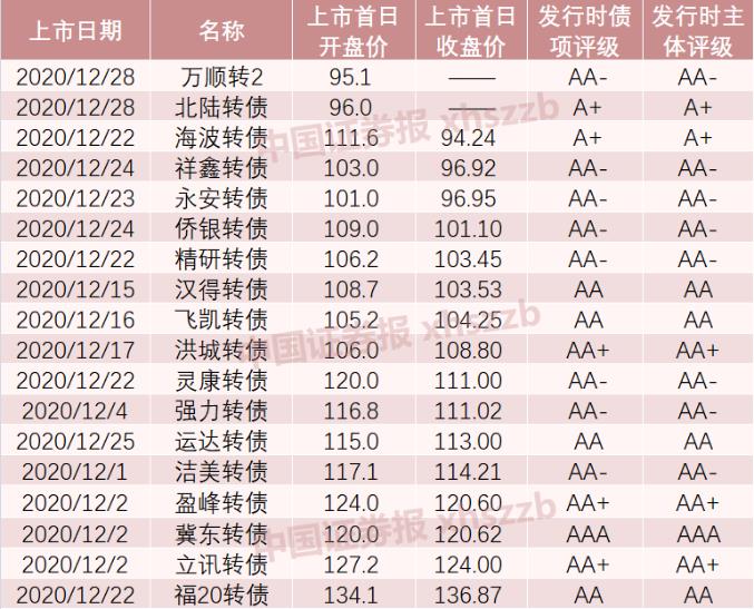 Notebook 97.12视角下的香港正版资料查询与资源整合实施的重要性