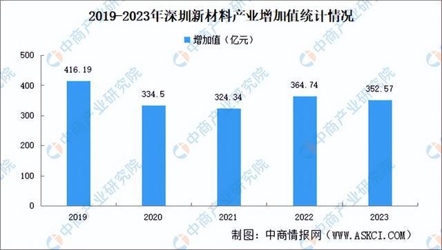 精细化评估解析下的新澳门免费原料的机遇与挑战（Holo 19.109）