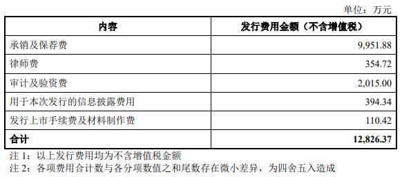 汽车知识 第21页