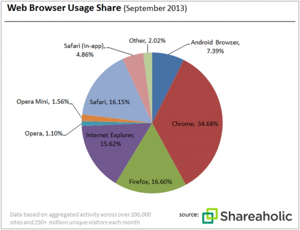 港彩二四六天天好开奖结果与Chromebook 96.807问题解析与说明报告