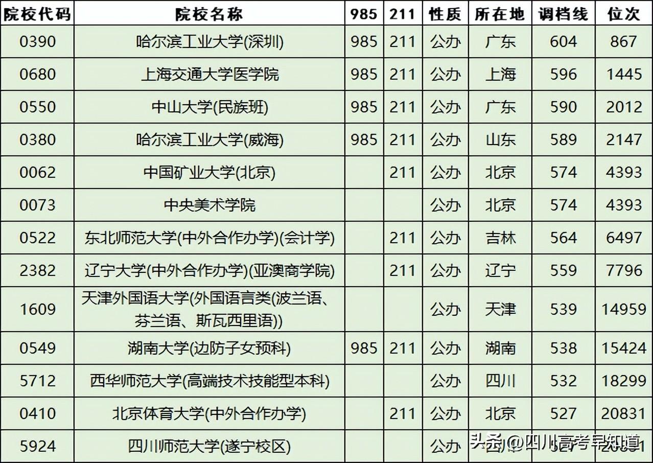 全面开码数据分析实施，理论到实践的深度解析攻略（完整版）