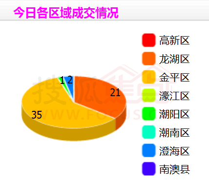 实地解析数据，探索濠江论坛与Holo交融世界的深度之旅