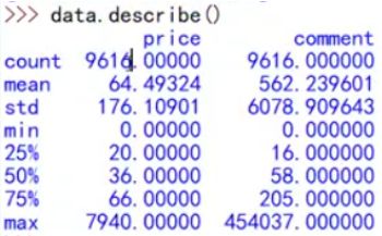 白小姐资料认证网深度应用数据策略的实践与探索，Gold89.372案例分析