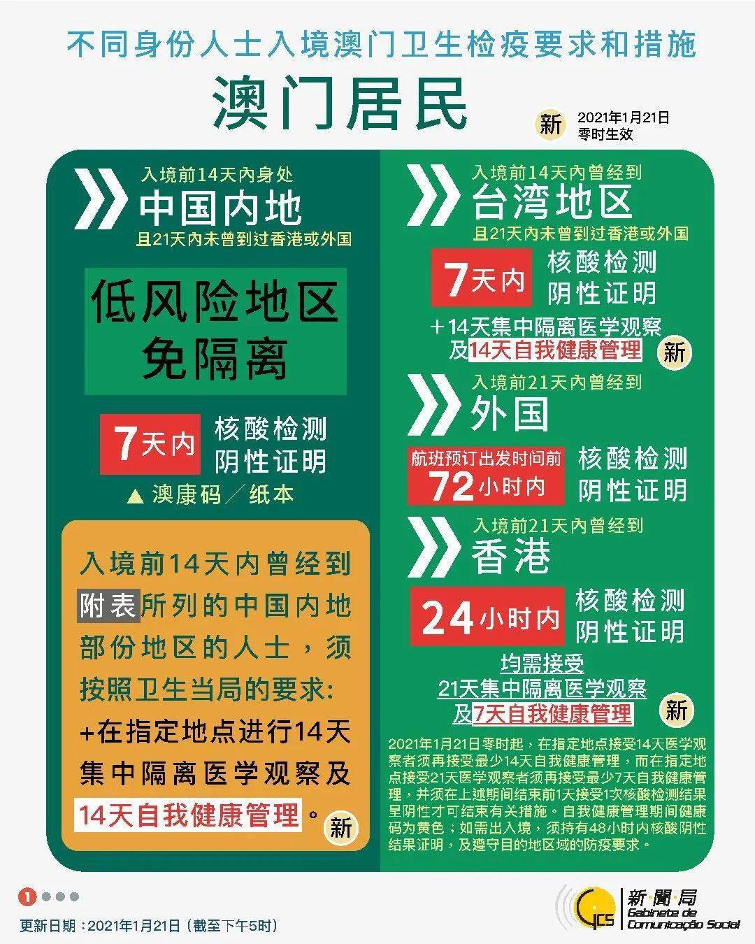 澳门天天彩开奖资料探讨与警示，犯罪行为的警示与策略设计执行挑战