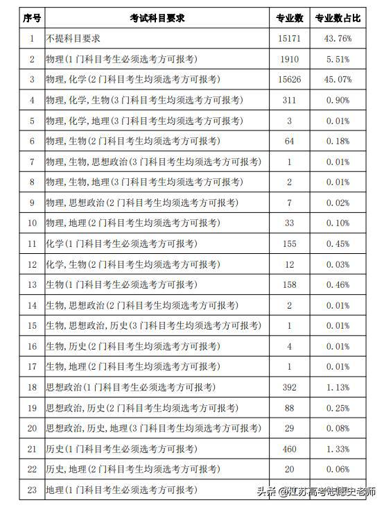 香港资料大全正版资料专业评估报告，深度解析香港发展趋势与评估报告（2024版）