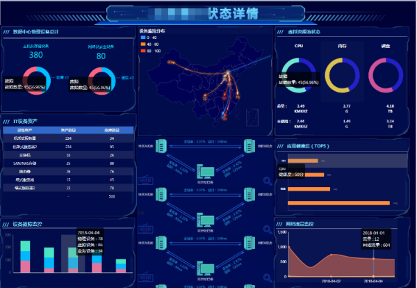 bizo汽车网 第20页