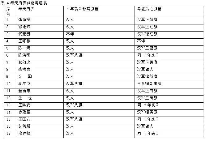 黄大仙资料大全准确性及实地解析数据考察报告，升级版（详细版）