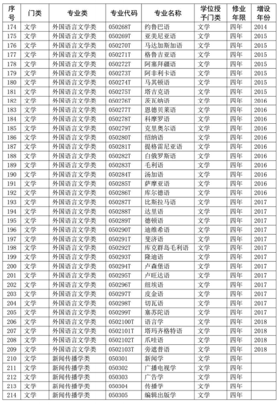 涉县最新人事调整与快速设计问题计划揭秘——基础版更新动态